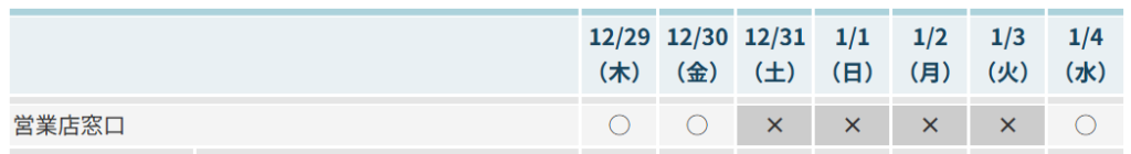 池田泉州銀行 年末年始 2025-2026 営業日