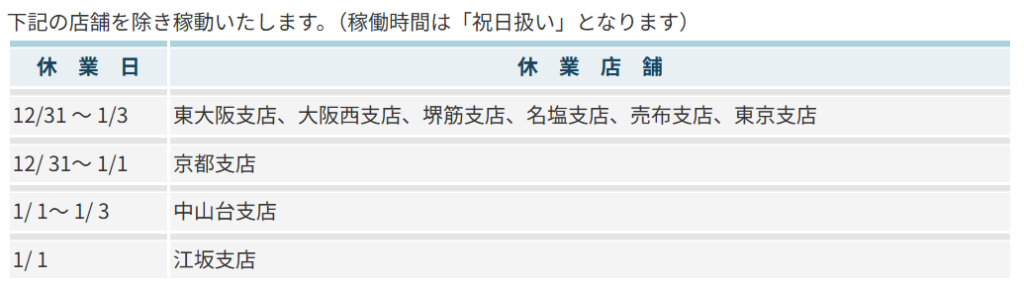 池田泉州銀行 年末年始 2025-2026 ATM 営業日と営業時間
