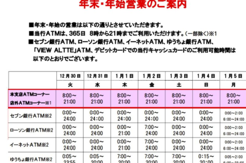 千葉興業銀行　年末年始　2025-2026　ATM　窓口　営業時間
